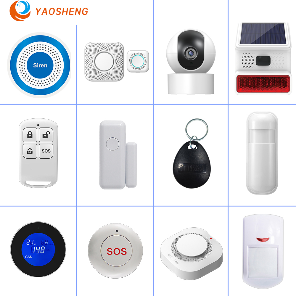 Ev Hırsız Güvenlik Alarm Siste - Sim Gsm Alarm incelemesi ve fiyatı