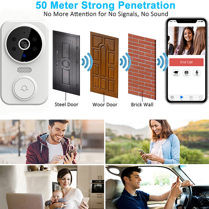 WiFi Akıllı Video Kapı Zili Ka - Home Security Items incelemesi ve fiyatı