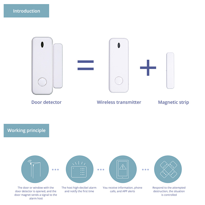D10 Pencere Kapı Sensörü Alarm - Sim Gsm Alarm incelemesi ve fiyatı